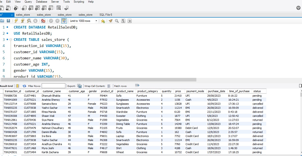 SQL Database